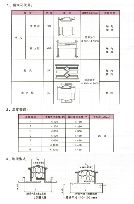 我公司為山東發電生物質有限公司提供的4噸生物質鍋爐除塵器圖片