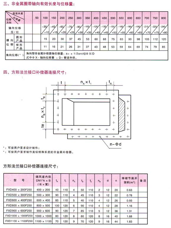 天津冶煉廠小型燃煤鍋爐除塵器實拍圖片