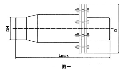 <strong>移動式除塵器</strong>運行