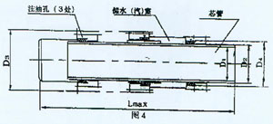 新型潔凈燃煤鍋爐除塵濾袋